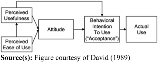 Figure 1 Refer to the image caption for details.