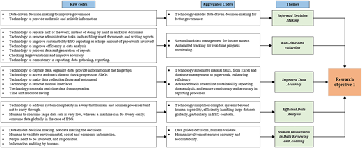 Figure 2 Refer to the image caption for details.