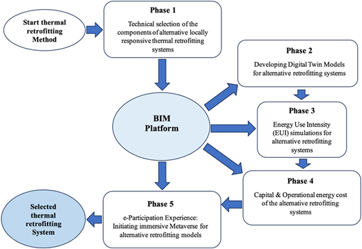 Figure 2 Refer to the image caption for details.