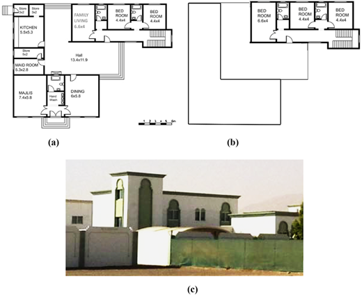 Figure 3 Refer to the image caption for details.