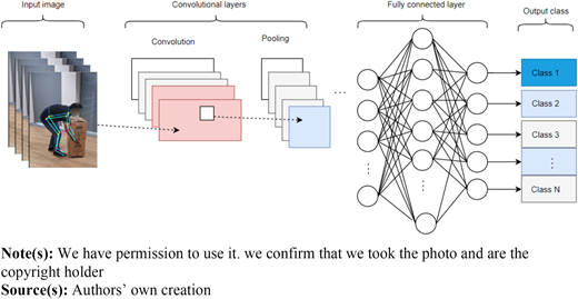 Figure 9 Refer to the image caption for details.