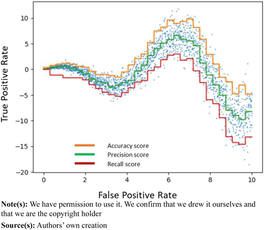 Figure 18 Refer to the image caption for details.