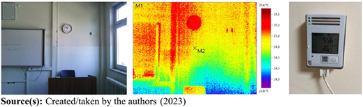 A three-panel visual shows a classroom interior, a thermal heat map of the same space, and a wall-mounted sensor device.