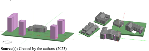 A three-dimensional site model shows buildings arranged on green base planes with surrounding structures.