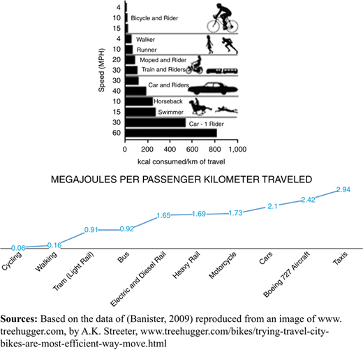 Figure 1 Refer to the image caption for details.