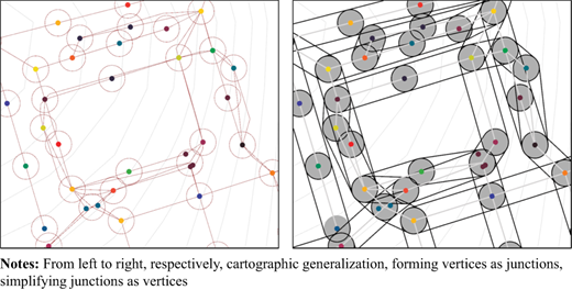 Figure 3 Refer to the image caption for details.