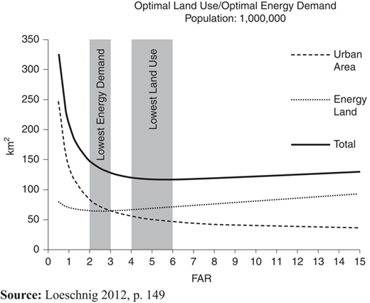 Figure 1 Refer to the image caption for details.