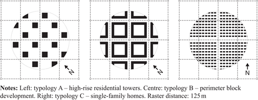 Figure 2 Refer to the image caption for details.