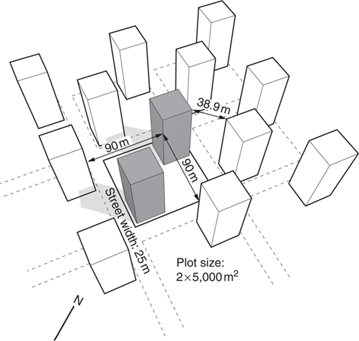 Figure 6 Refer to the image caption for details.