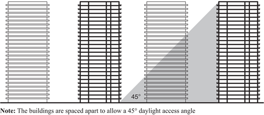 Figure 7 Refer to the image caption for details.