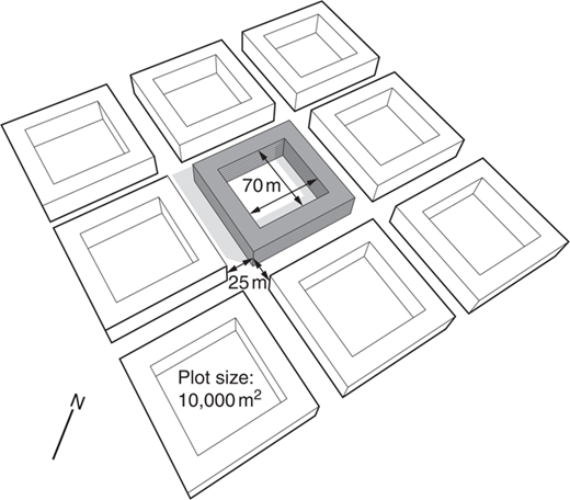Figure 10 Refer to the image caption for details.