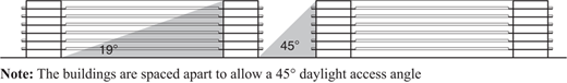 Figure 11 Refer to the image caption for details.