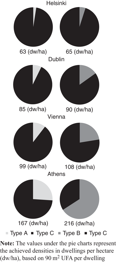 Figure 18 Refer to the image caption for details.