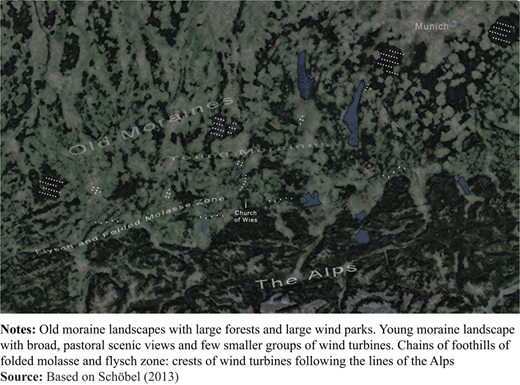Figure 3 Refer to the image caption for details.