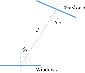Figure 2 Refer to the image caption for details.