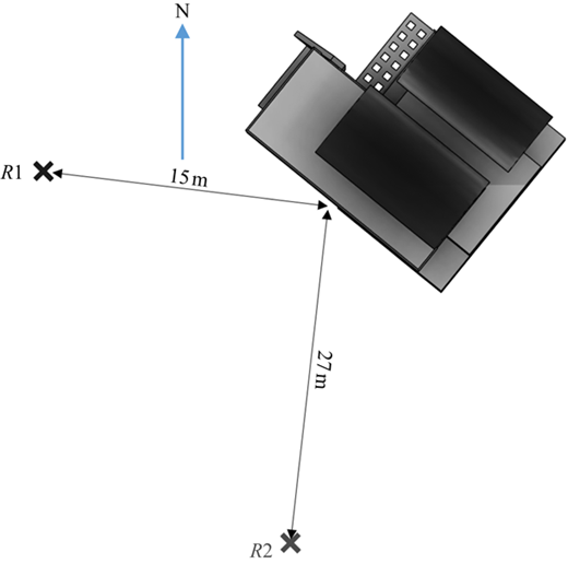 Figure 4 Refer to the image caption for details.