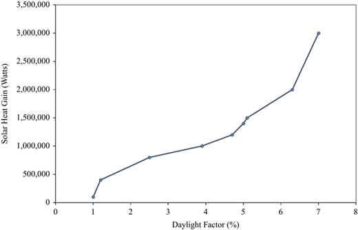 Figure 8 Refer to the image caption for details.