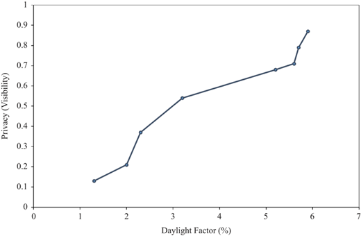 Figure 9 Refer to the image caption for details.