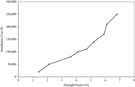Figure 10 Refer to the image caption for details.