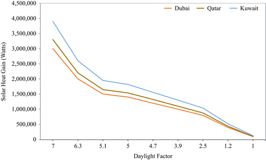 Figure 11 Refer to the image caption for details.
