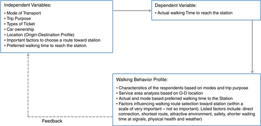 Figure 2 Refer to the image caption for details.
