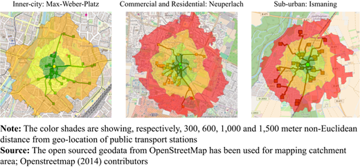 Figure 4 Refer to the image caption for details.
