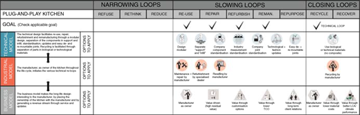 Figure 6 Refer to the image caption for details.