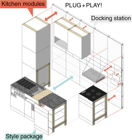 Figure 7 Refer to the image caption for details.