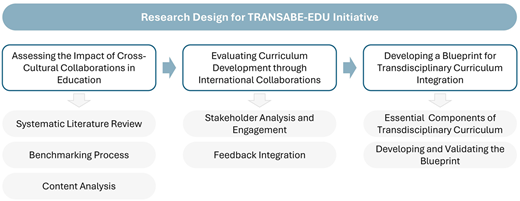 Figure 1 Refer to the image caption for details.