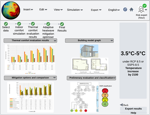 A screenshot of a “Heat Risk” expert dashboard displaying ‘Thermal comfort evaluation results’ for a building model.
