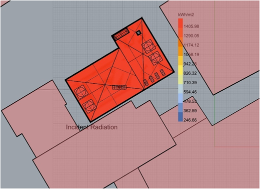 A heat map showing roof radiation analysis.