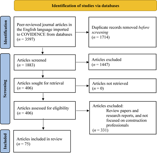 Figure 1 Refer to the image caption for details.