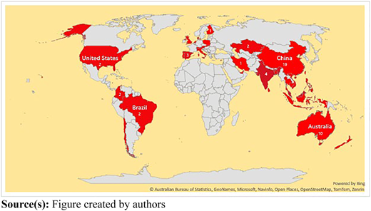 Figure 3 Refer to the image caption for details.