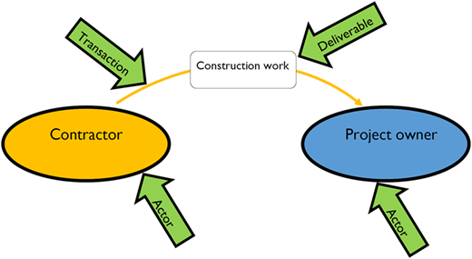 Figure 1 Refer to the image caption for details.