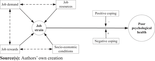 Figure 1 Refer to the image caption for details.