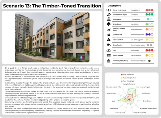 An illustration of a residential building renovation project in Paris, showcasing a timber-toned transition with energy-efficient upgrades.