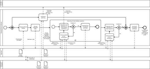 Figure 4 Refer to the image caption for details.