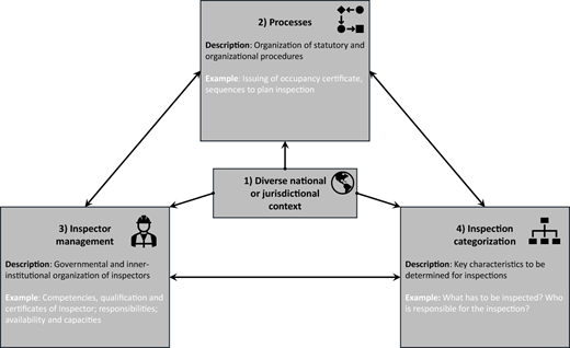 Figure 5 Refer to the image caption for details.