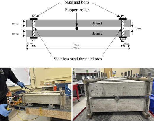 Figure 8 Refer to the image caption for details.