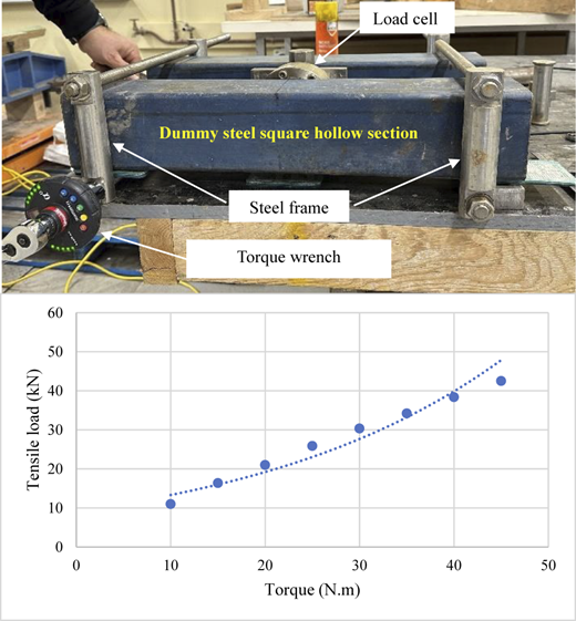 Figure 9 Refer to the image caption for details.