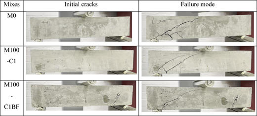 Figure 18 Refer to the image caption for details.