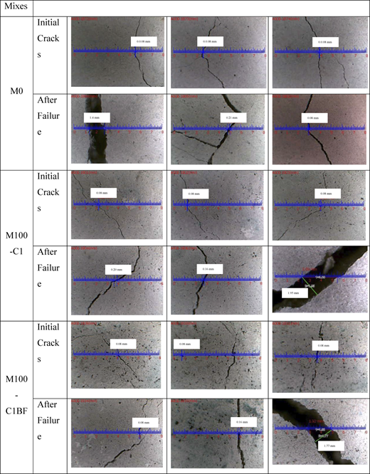 Figure 22 Refer to the image caption for details.
