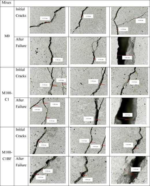Figure 23 Refer to the image caption for details.