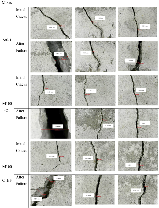 Figure 24 Refer to the image caption for details.