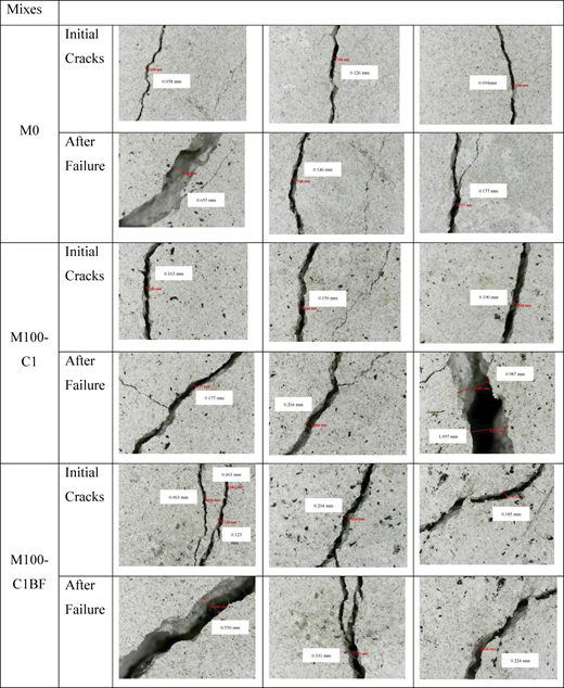 Figure 25 Refer to the image caption for details.