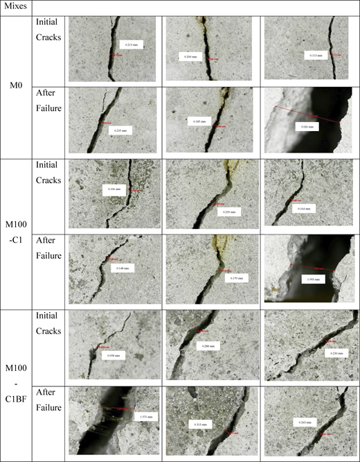 Figure 26 Refer to the image caption for details.
