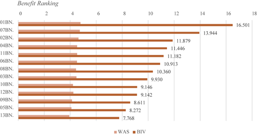 Figure 1 Refer to the image caption for details.