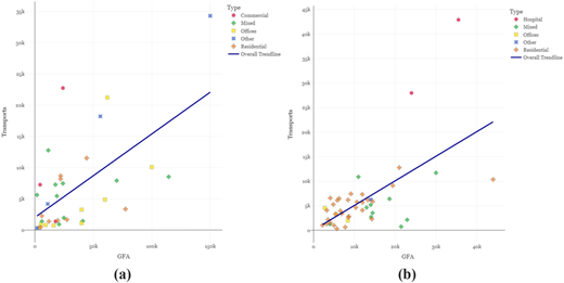 Figure 4 Refer to the image caption for details.