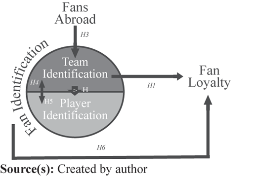 Figure 1 Refer to the image caption for details.