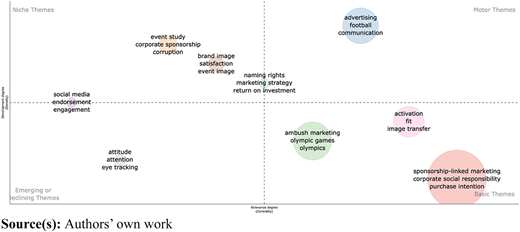 Figure 10 Refer to the image caption for details.